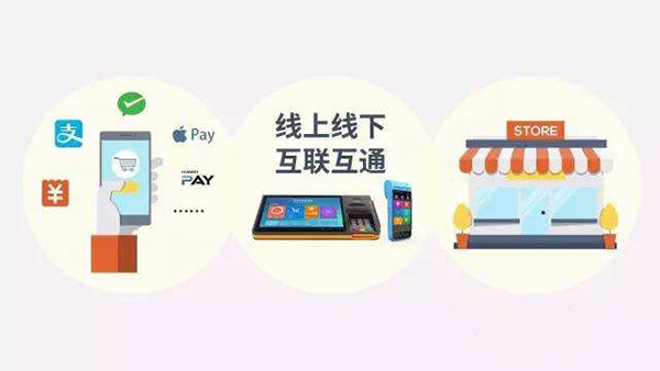 新零售系统平台开发